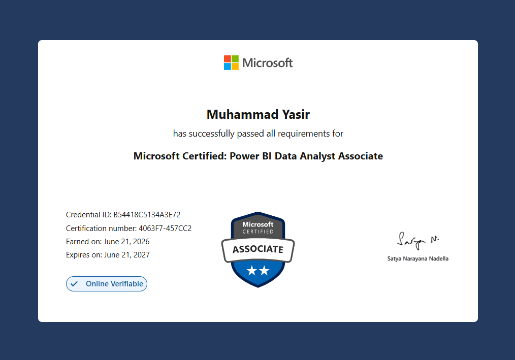 Certification