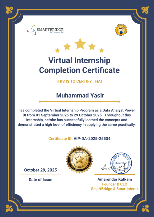 Training Certificate